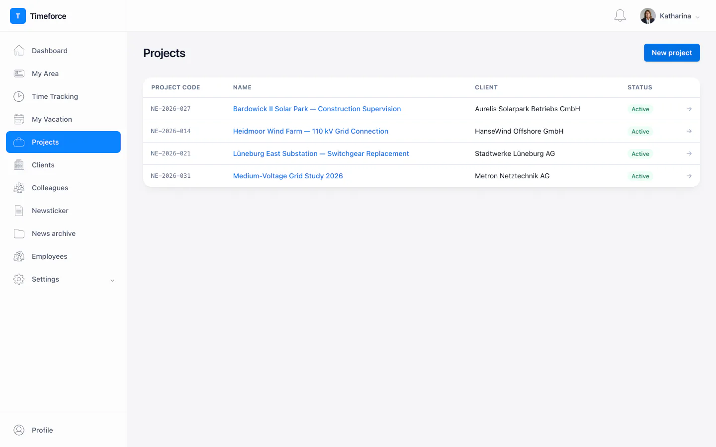 Project overview with budget, status and completion