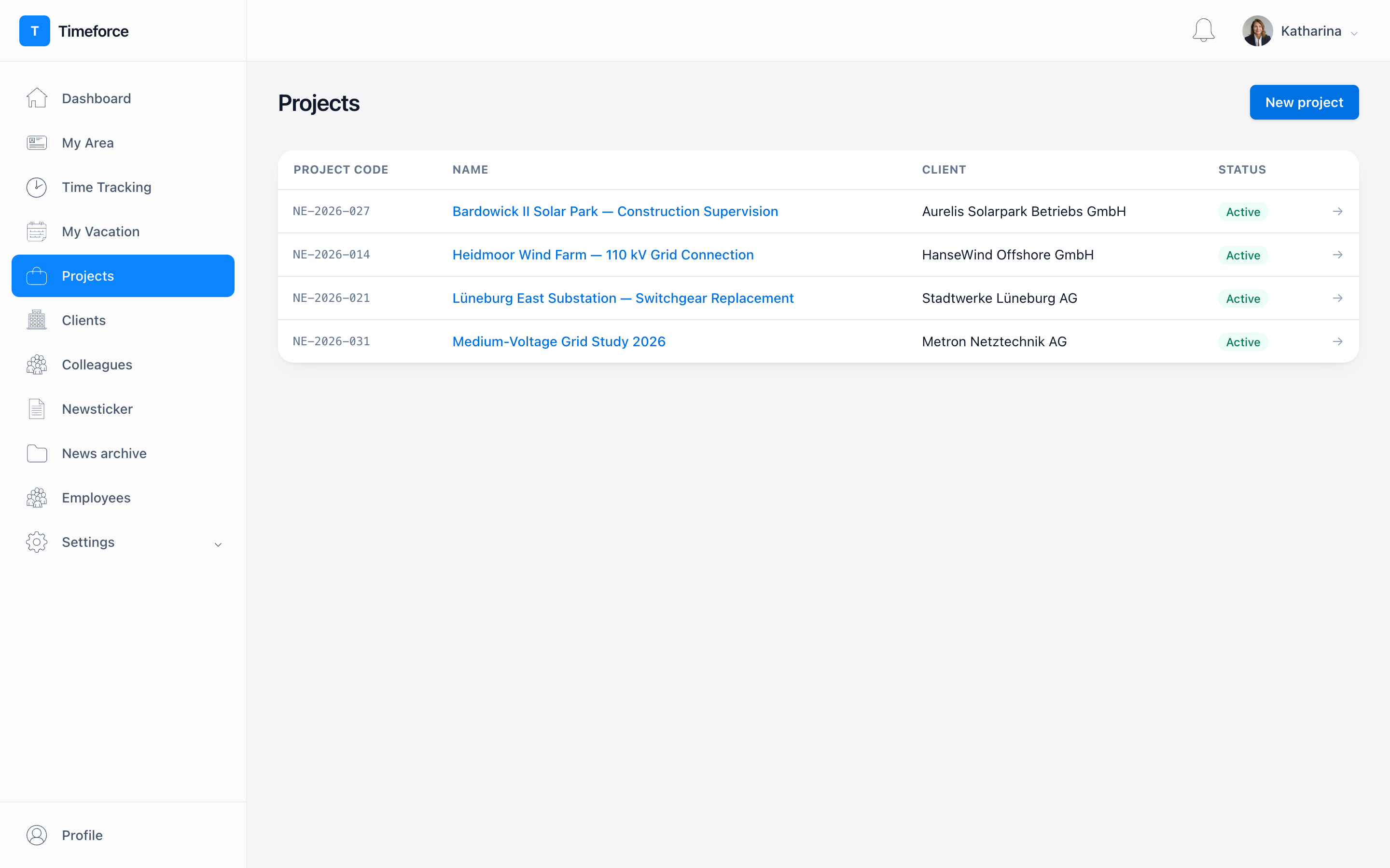 Project overview with budget, status and completion